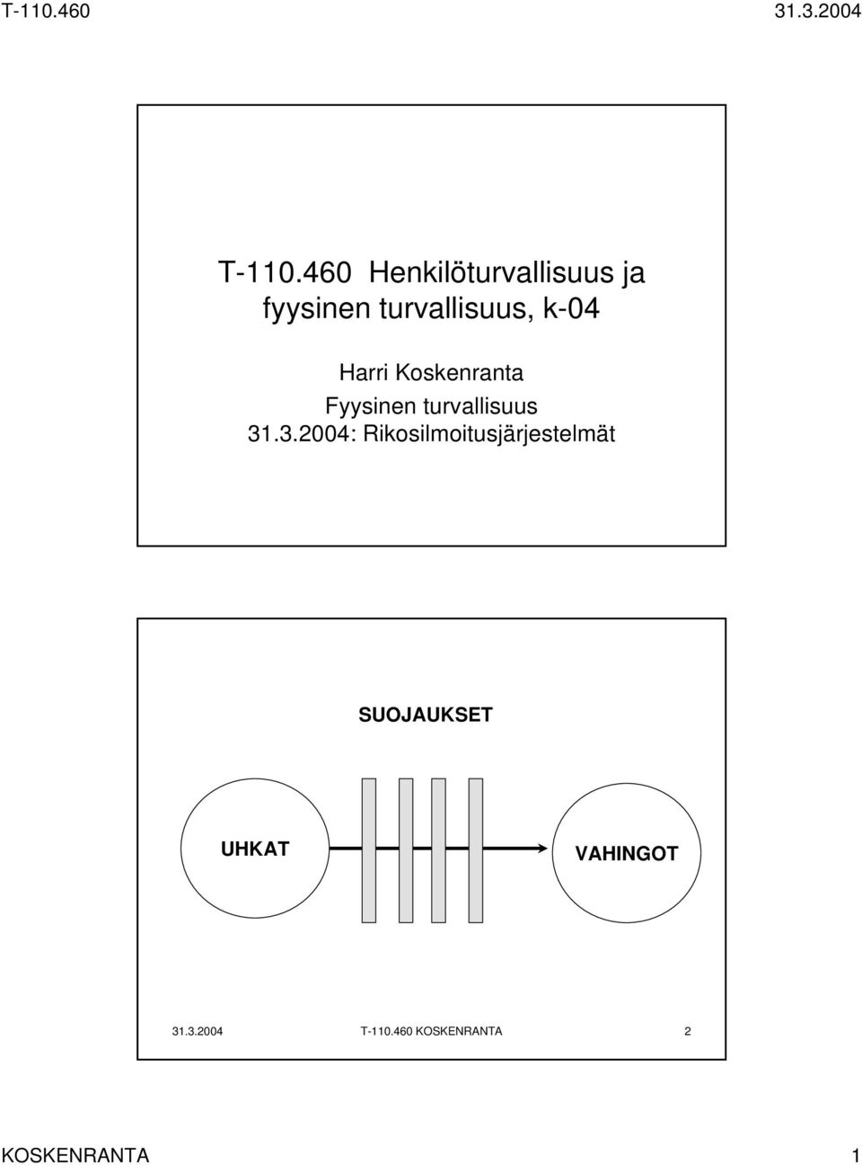 k-04 Harri Koskenranta Fyysinen turvallisuus 31