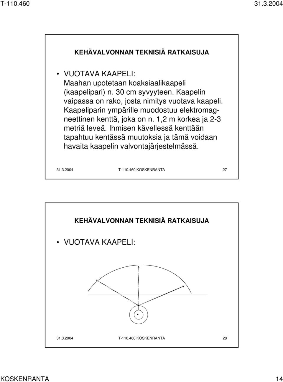 Kaapeliparin ympärille muodostuu elektromagneettinen kenttä, joka on n. 1,2 m korkea ja 2-3 metriä leveä.