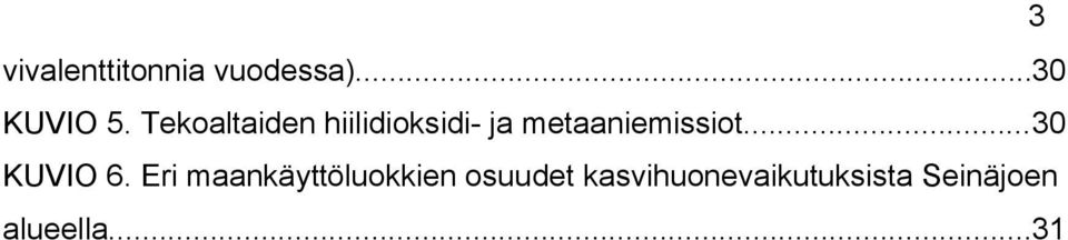 metaaniemissiot...30 KUVIO 6.