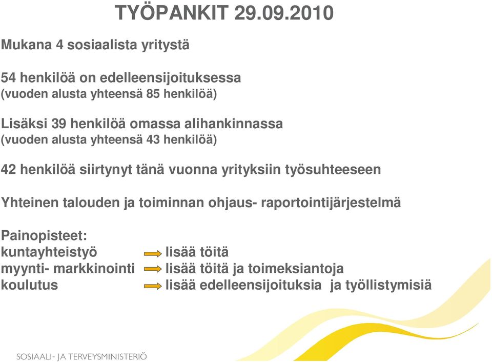 alihankinnassa (vuoden alusta yhteensä 43 henkilöä) 42 henkilöä siirtynyt tänä vuonna yrityksiin työsuhteeseen