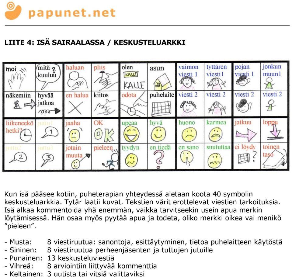 Hän osaa myös pyytää apua ja todeta, oliko merkki oikea vai menikö pieleen.