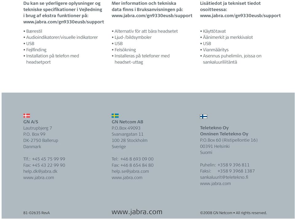 com/gn9330eusb/support Alternativ för att bära headsetet Ljud-/bildsymboler USB Felsökning Installeras på telefoner med headset-uttag Lisätiedot ja tekniset tiedot osoitteessa: www.jabra.