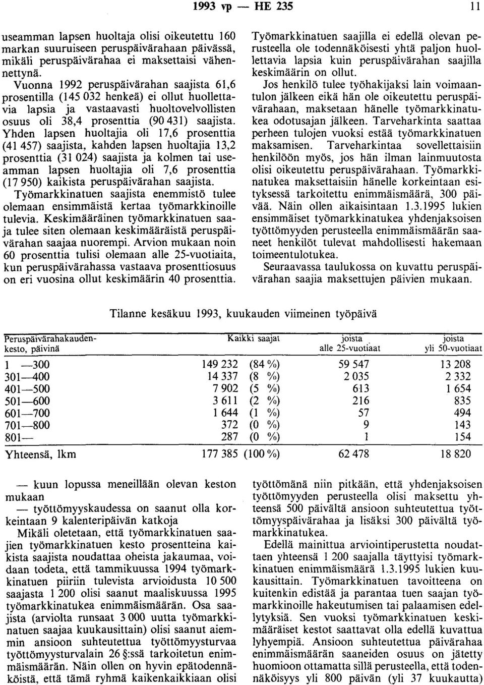 Yhden lapsen huoltajia oli 17,6 prosenttia (41 457) saajista, kahden lapsen huoltajia 13,2 prosenttia (31 024) saajista ja kolmen tai useamman lapsen huoltajia oli 7,6 prosenttia (17 950) kaikista