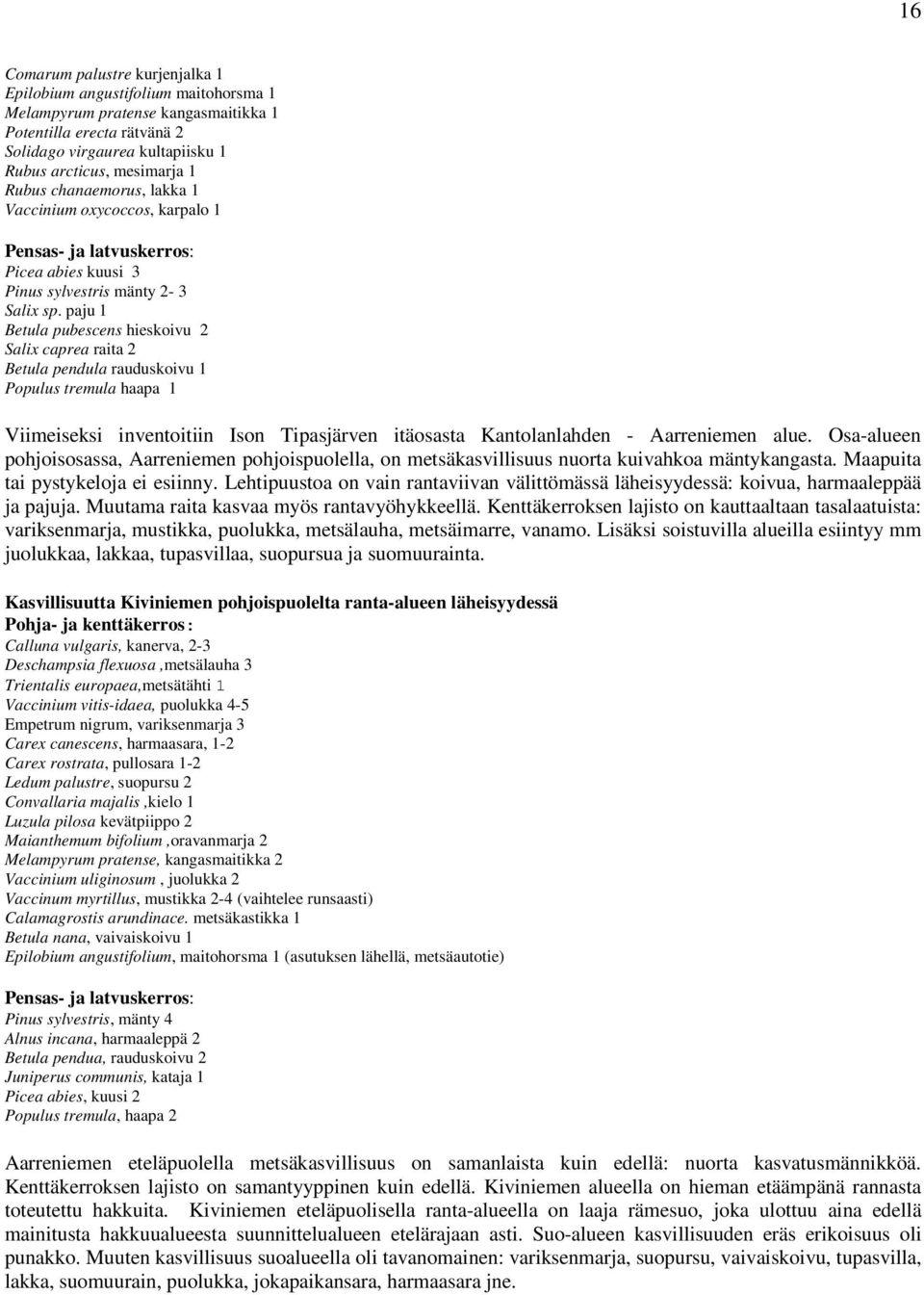 paju 1 Betula pubescens hieskoivu 2 Salix caprea raita 2 Betula pendula rauduskoivu 1 Populus tremula haapa 1 Viimeiseksi inventoitiin Ison Tipasjärven itäosasta Kantolanlahden - Aarreniemen alue.