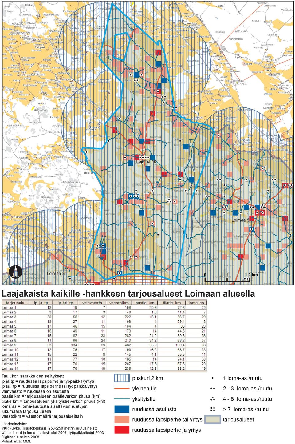 Loimaa 3