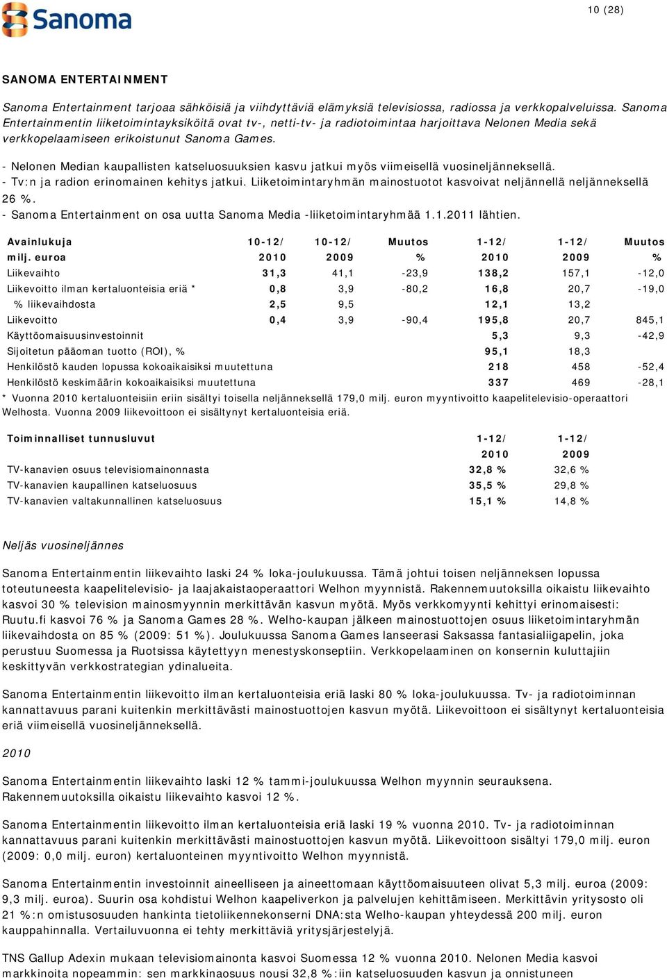 - Nelonen Median kaupallisten katseluosuuksien kasvu jatkui myös viimeisellä vuosineljänneksellä. - Tv:n ja radion erinomainen kehitys jatkui.