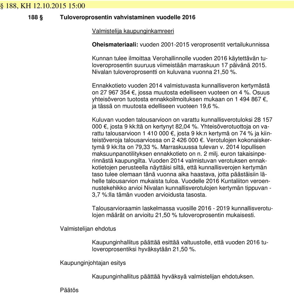 ilmoittaa Verohallinnolle vuoden 2016 käytettävän tuloveroprosentin suuruus viimeistään marraskuun 17 päivänä 2015. Nivalan tuloveroprosentti on kuluvana vuonna 21,50 %.