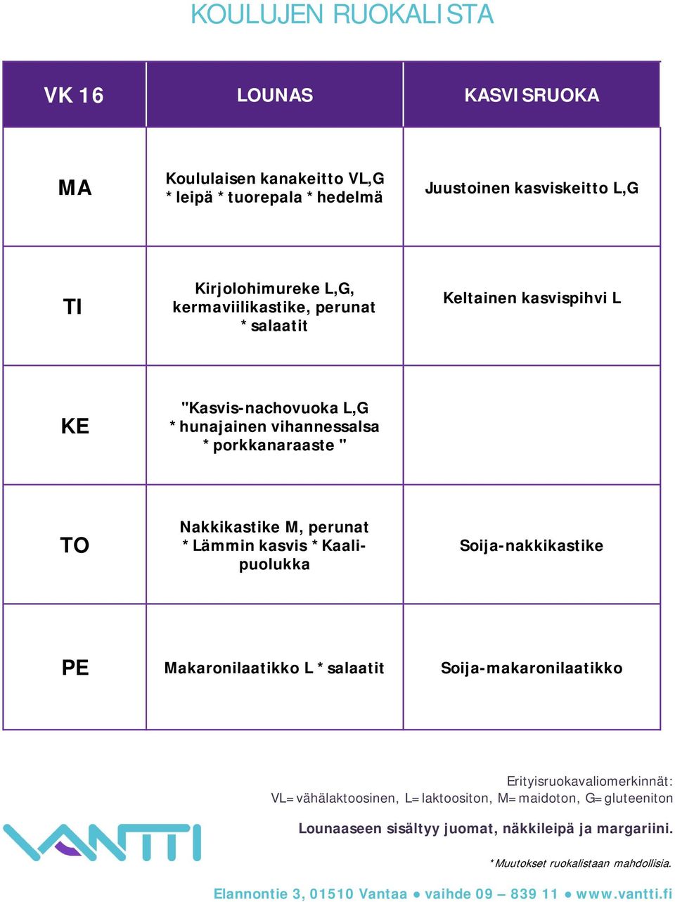 kasvispihvi L "Kasvis-nachovuoka L,G *hunajainen vihannessalsa *porkkanaraaste " Nakkikastike