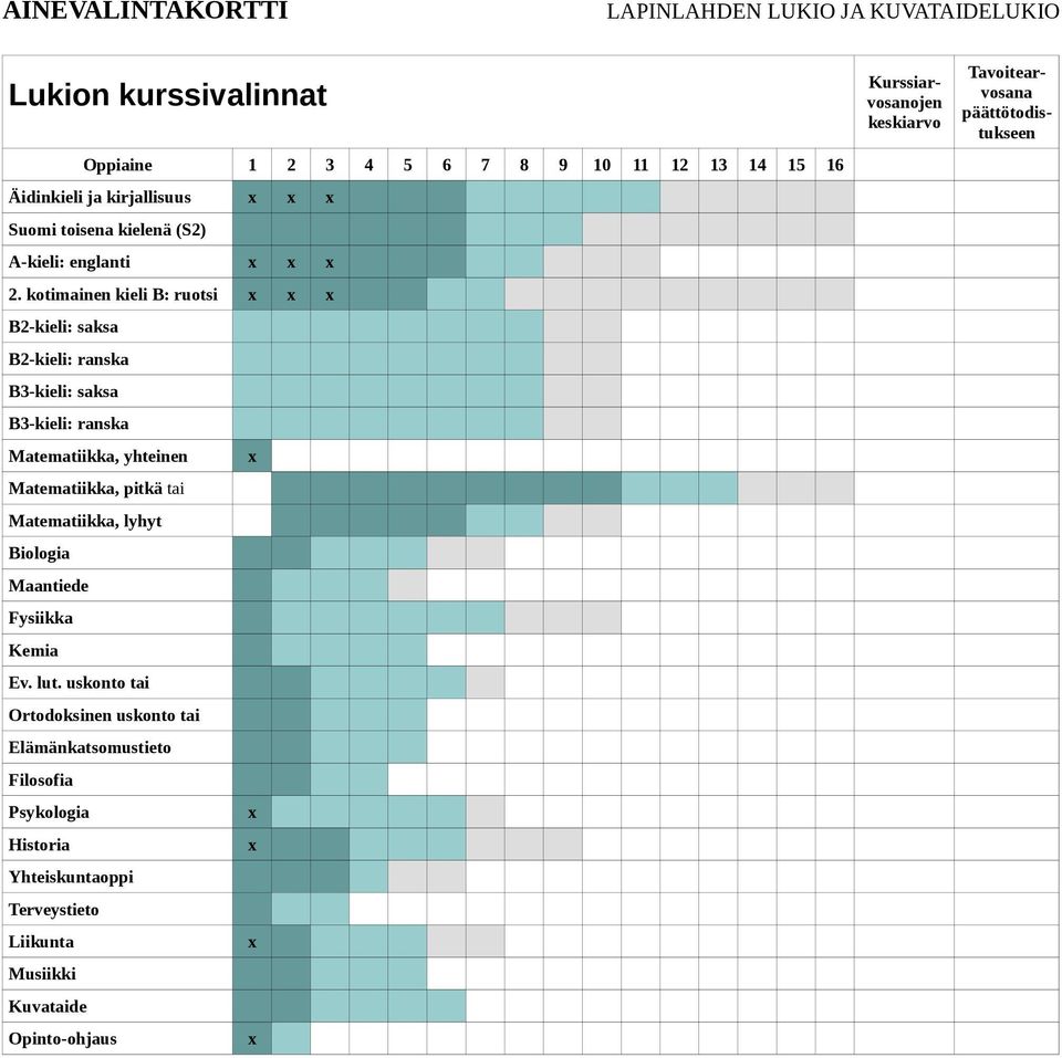 kotimainen kieli B: ruotsi x x x B2-kieli: saksa B2-kieli: ranska B3-kieli: saksa B3-kieli: ranska Matematiikka, yhteinen x Matematiikka, pitkä tai