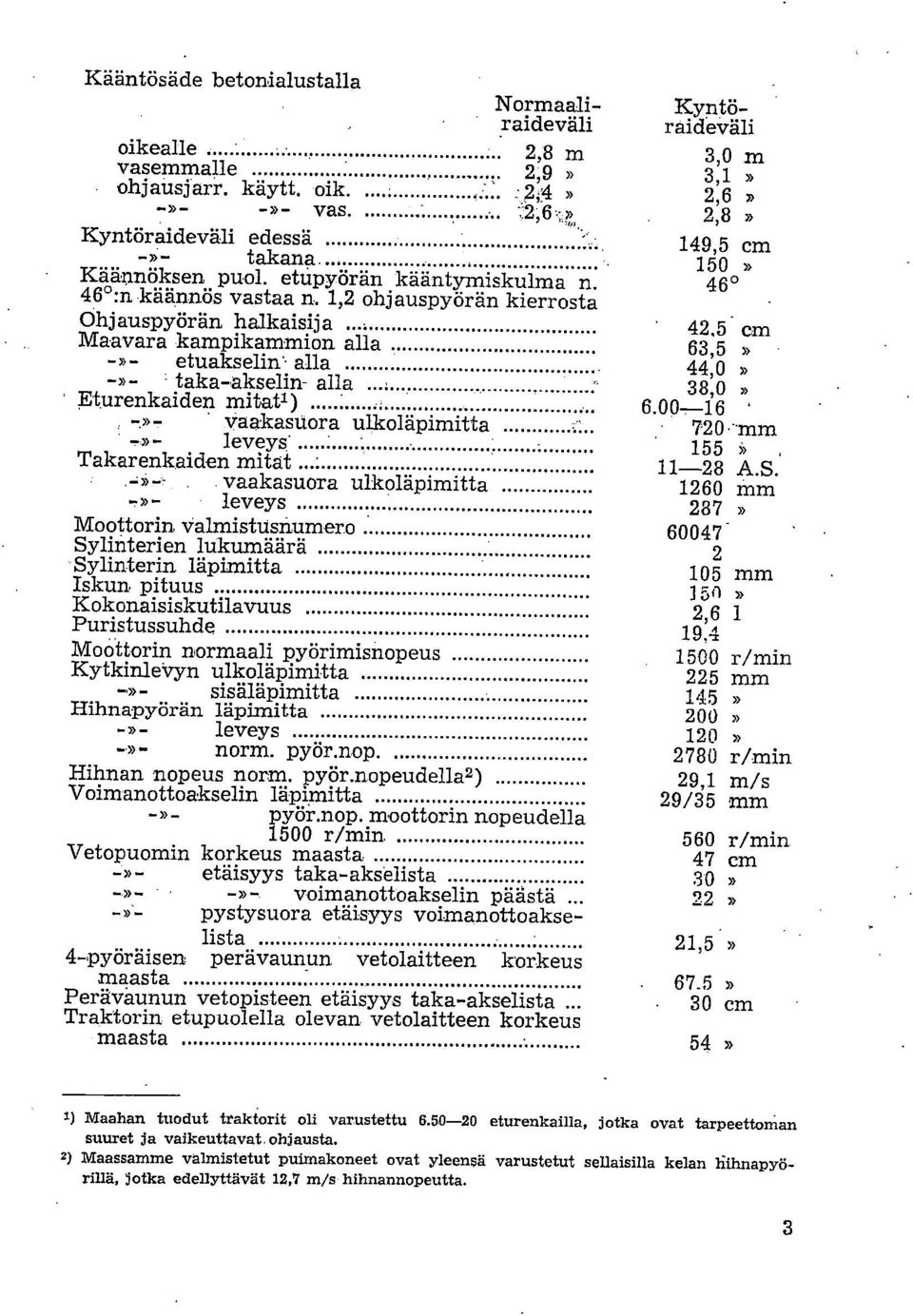 1,2 ohjauspyörän kierrosta - Ohjauspyörän halkaisija 42,5 cm Maavara kampikammion alla 63,5» etuakselin alla 44,0 ' taka-akselin- alla ' 38,0» Rturenkaiden mitat') 6.00,-16.