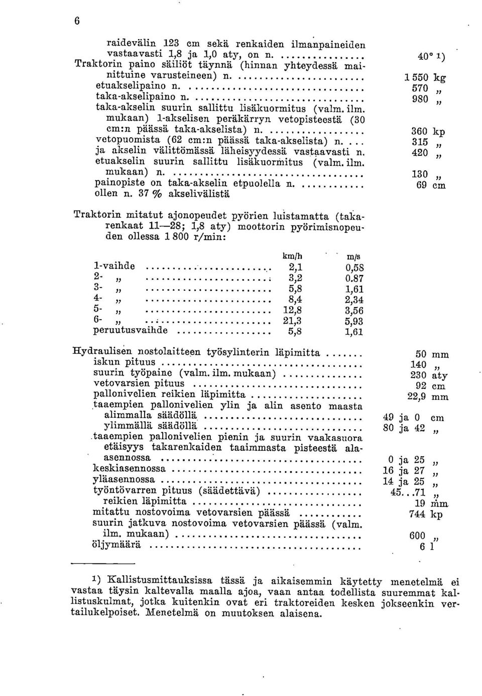 360 kp vetopuomista (62 cm:n päässä taka-akselista) n.... 315 ja akselin välittömässä läheisyydessä vastaavasti n. 420 etuakselin suurin sallittu lisäkuorrnitus (valm. ilm. mukaan) n.