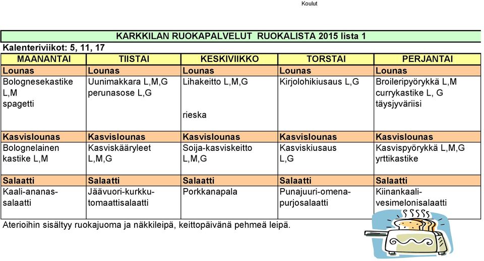 Bolognelainen Kasviskääryleet Soija-kasviskeitto Kasviskiusaus Kasvispyörykkä L,M,G kastike L,M L,M,G L,M,G L,G