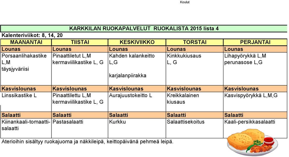 täysjyväriisi karjalanpiirakka Linssikastike L Pinaattilettu L,M Aurajuustokeitto L Kreikkalainen Kasvispyörykkä