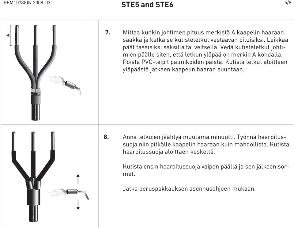 Poista PVC-teipit palmikoiden päistä. Kutista letkut aloittaen yläpäästä jatkaen kaapelin haaran suuntaan. 8. Anna letkujen jäähtyä muutama minuutti.