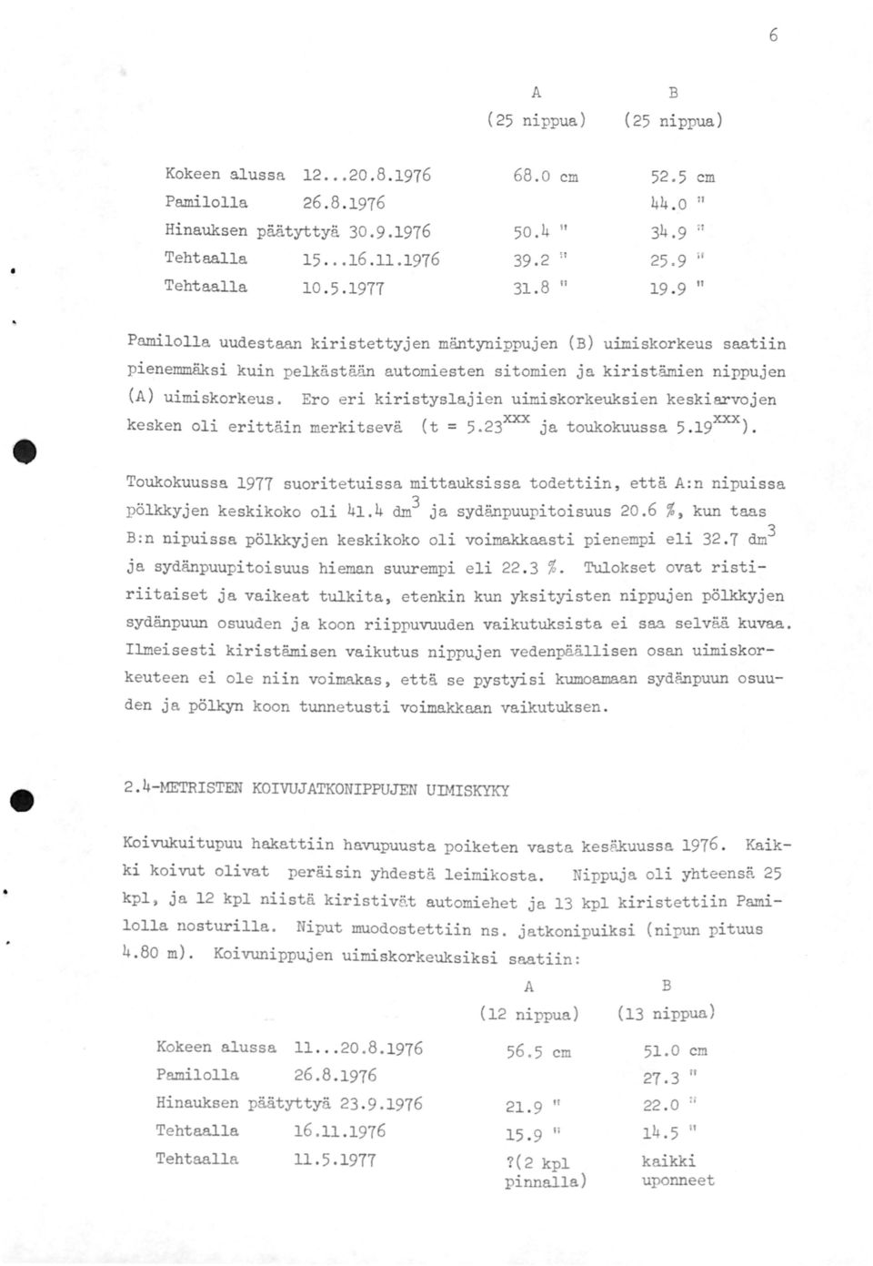 9 II Pamilolla uudestaan kiristettyjen mäntynippujen (B) uimiskorkeus saatiin pienemmäksi kuin pelkästään automiesten sitomien ja kiristämien nippujen (A) uimiskorkeus.