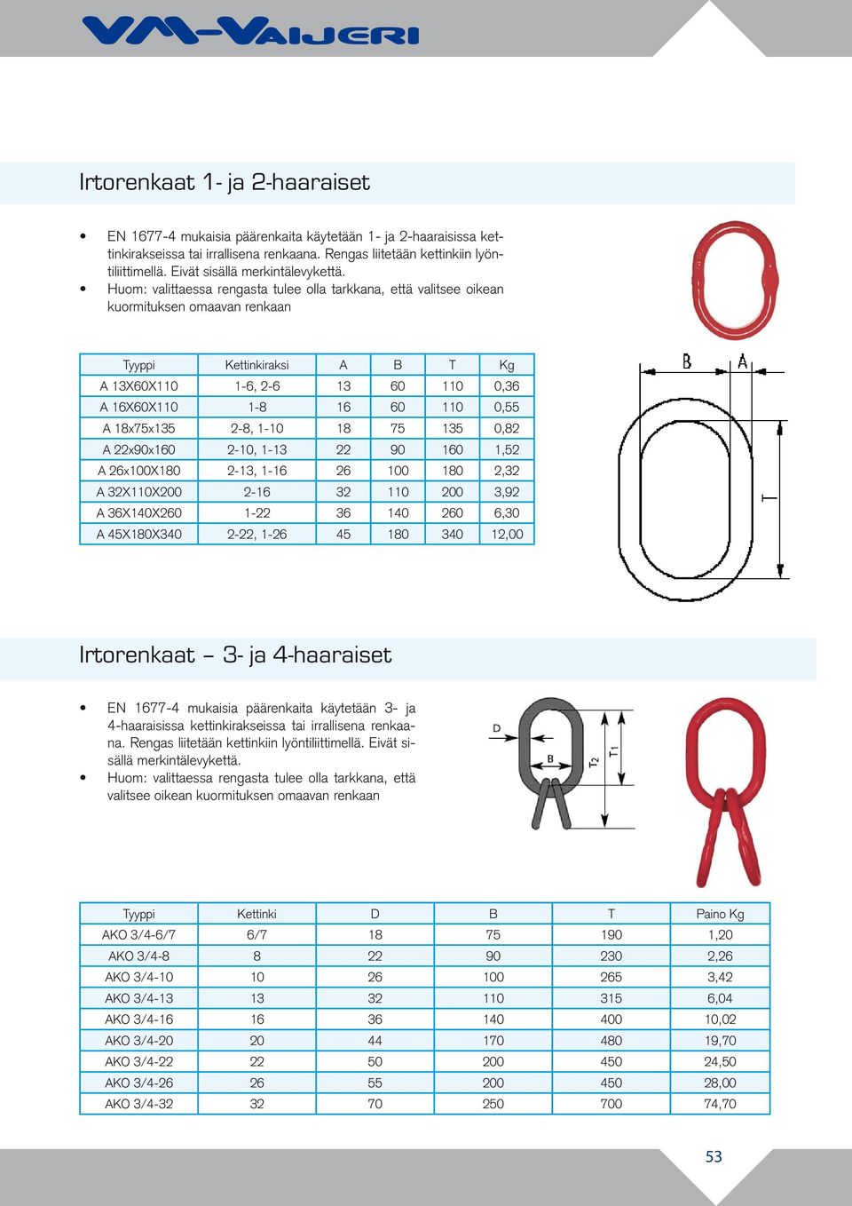 Huom: valittaessa rengasta tulee olla tarkkana, että valitsee oikean kuormituksen omaavan renkaan Tyyppi Kettinkiraksi A B T Kg A 13X60X110 1-6, 2-6 13 60 110 0,36 A 16X60X110 1-8 16 60 110 0,55 A