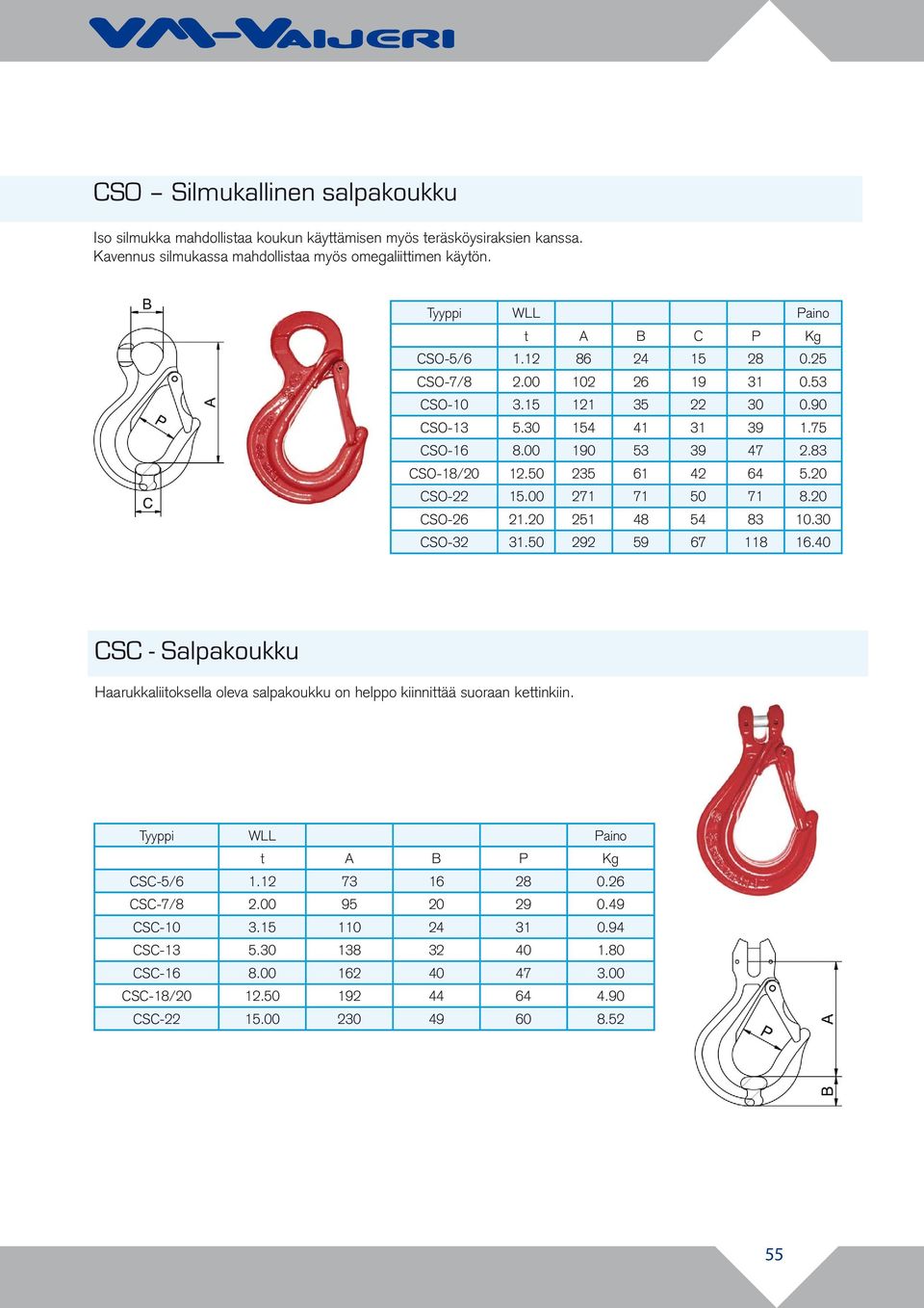 00 271 71 50 71 8.20 CSO-26 21.20 251 48 54 83 10.30 CSO-32 31.50 292 59 67 118 16.40 CSC - Salpakoukku Haarukkaliitoksella oleva salpakoukku on helppo kiinnittää suoraan kettinkiin.