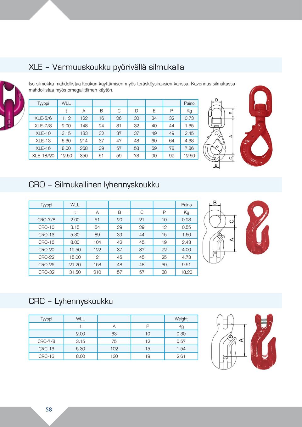 86 XLE-18/20 12.50 350 51 59 73 90 92 12.50 CRO Silmukallinen lyhennyskoukku t A B C P Kg CRO-7/8 2.00 51 20 21 10 0.28 CRO-10 3.15 54 29 29 12 0.55 CRO-13 5.30 89 39 44 15 1.60 CRO-16 8.