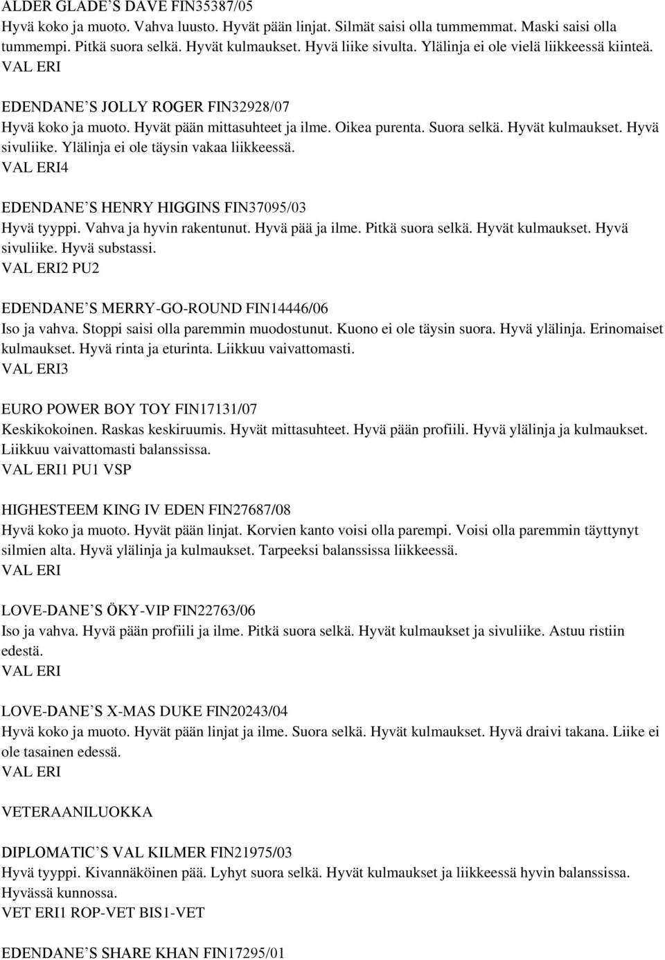 Ylälinja ei ole täysin vakaa liikkeessä. 4 EDENDANE S HENRY HIGGINS FIN37095/03 Hyvä tyyppi. Vahva ja hyvin rakentunut. Hyvä pää ja ilme. Pitkä suora selkä. Hyvät kulmaukset. Hyvä sivuliike.