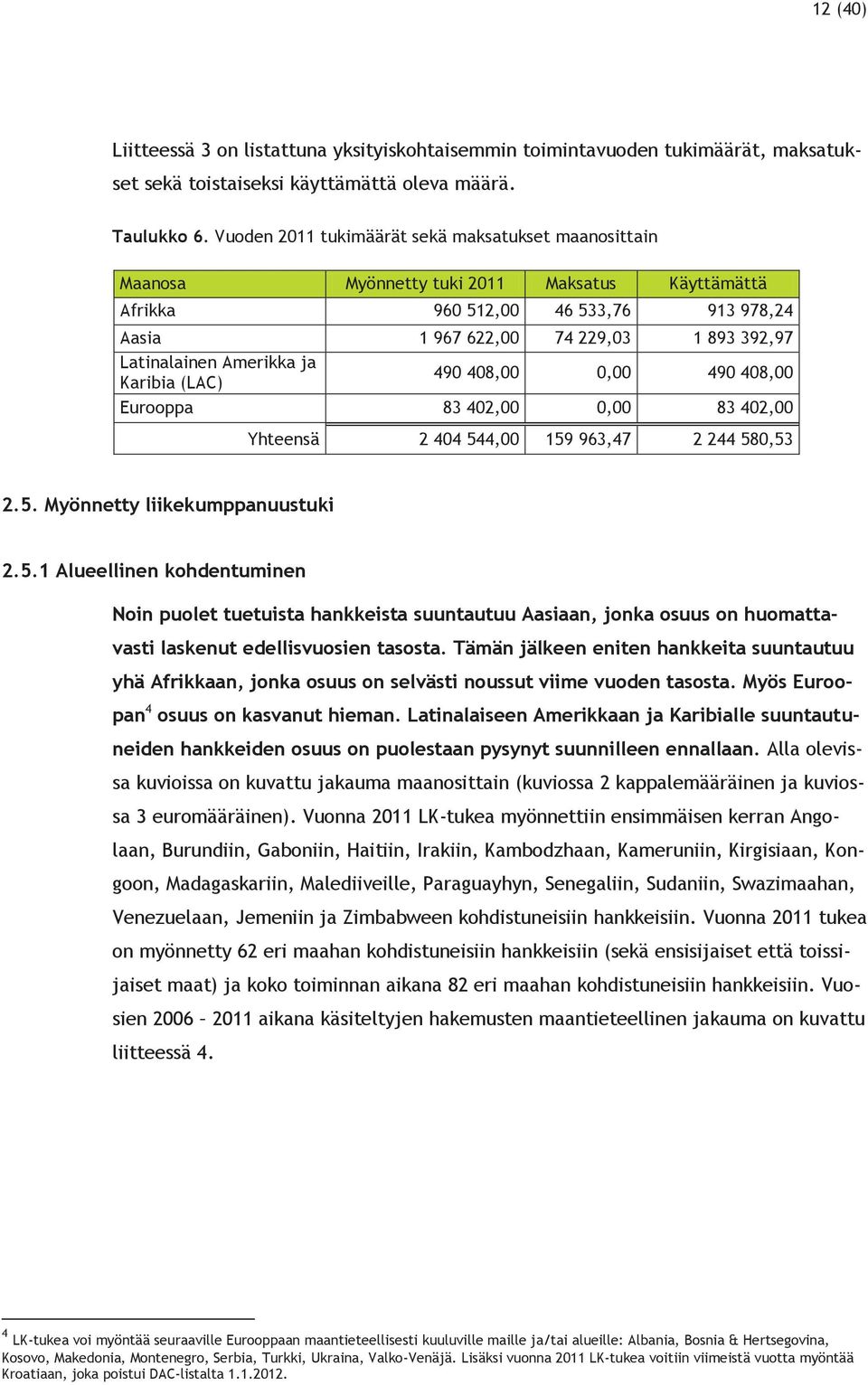 Amerikka ja Karibia (LAC) 490 408,00 0,00 490 408,00 Eurooppa 83 402,00 0,00 83 402,00 Yhteensä 2 404 54