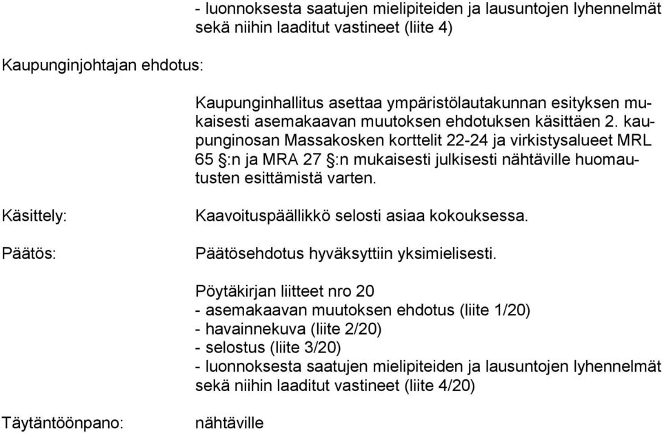 kaupun gin osan Mas sa kos ken kort telit 22-24 ja virkistysalueet MRL 65 :n ja MRA 27 :n mu kai sesti jul ki sesti näh tä ville huo mautusten