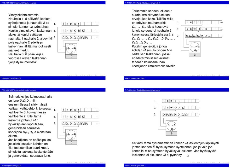 ertyset auhamerkt D 1,,D r, josta koostuva jooja se geero auhalle 3 kaosessa järjestyksessä: ε, D 1, D 2,, D r, D 1 D 1, D 1 D 2,, D 1 D r, D 2 D 1, Kutak geerotua jooa kohde smulo yhde : osttase