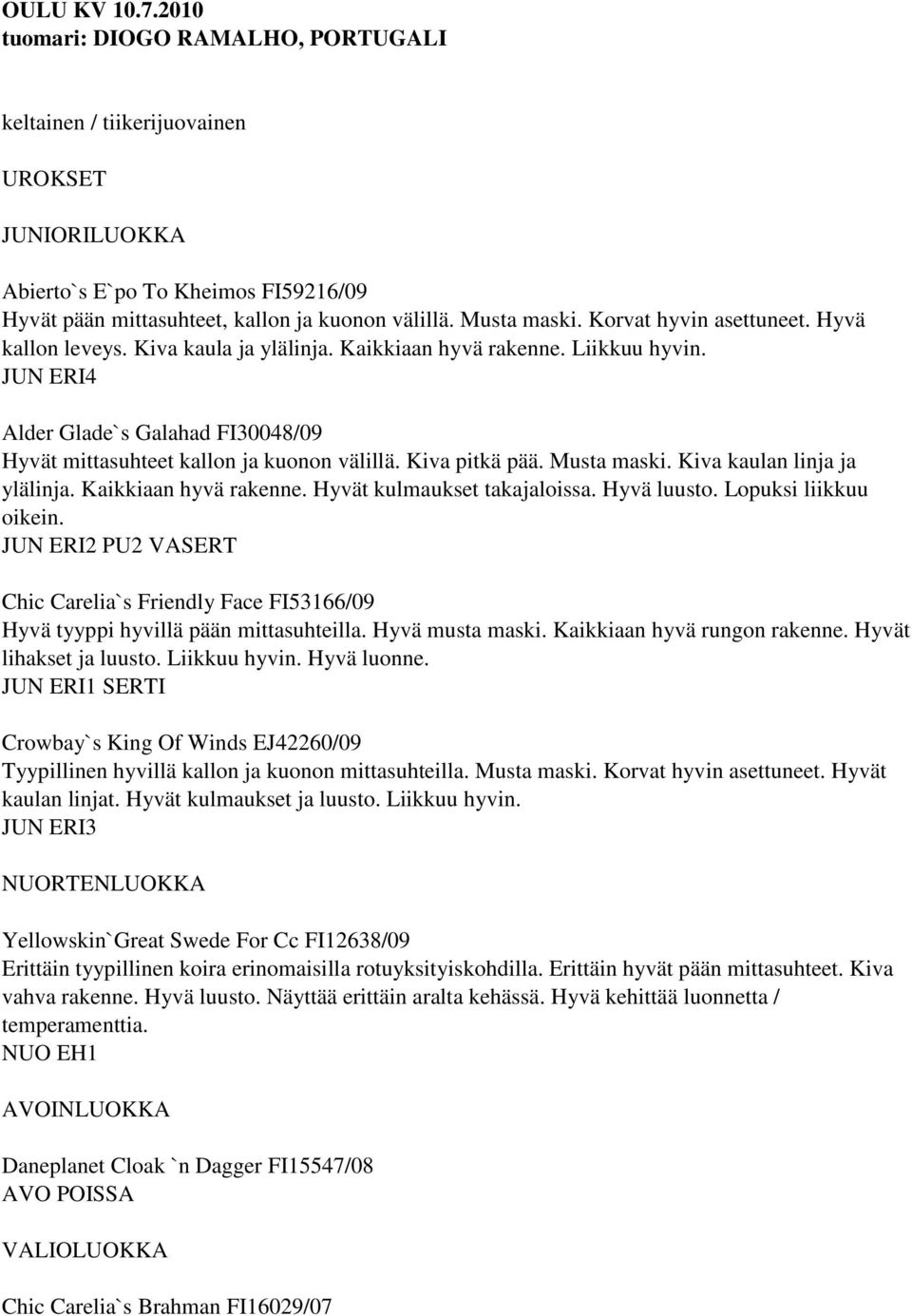 JUN ERI4 Alder Glade`s Galahad FI30048/09 Hyvät mittasuhteet kallon ja kuonon välillä. Kiva pitkä pää. Musta maski. Kiva kaulan linja ja ylälinja. Kaikkiaan hyvä rakenne.