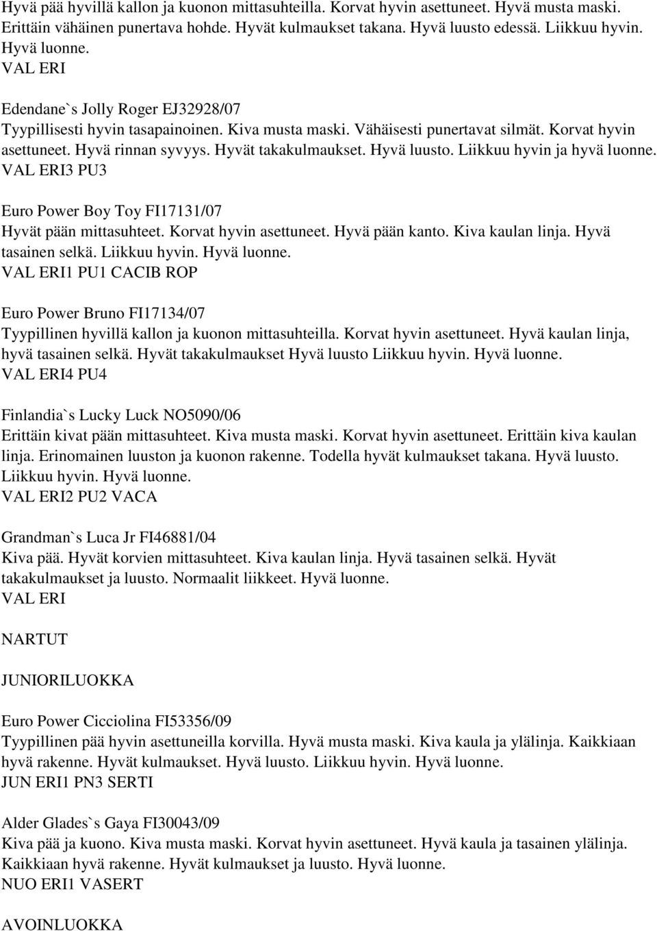 Hyvä luusto. Liikkuu hyvin ja hyvä luonne. VAL ERI3 PU3 Euro Power Boy Toy FI17131/07 Hyvät pään mittasuhteet. Korvat hyvin asettuneet. Hyvä pään kanto. Kiva kaulan linja. Hyvä tasainen selkä.