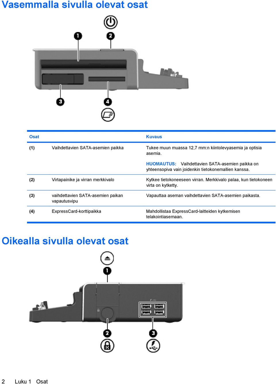 (2) Virtapainike ja virran merkkivalo Kytkee tietokoneeseen virran. Merkkivalo palaa, kun tietokoneen virta on kytketty.