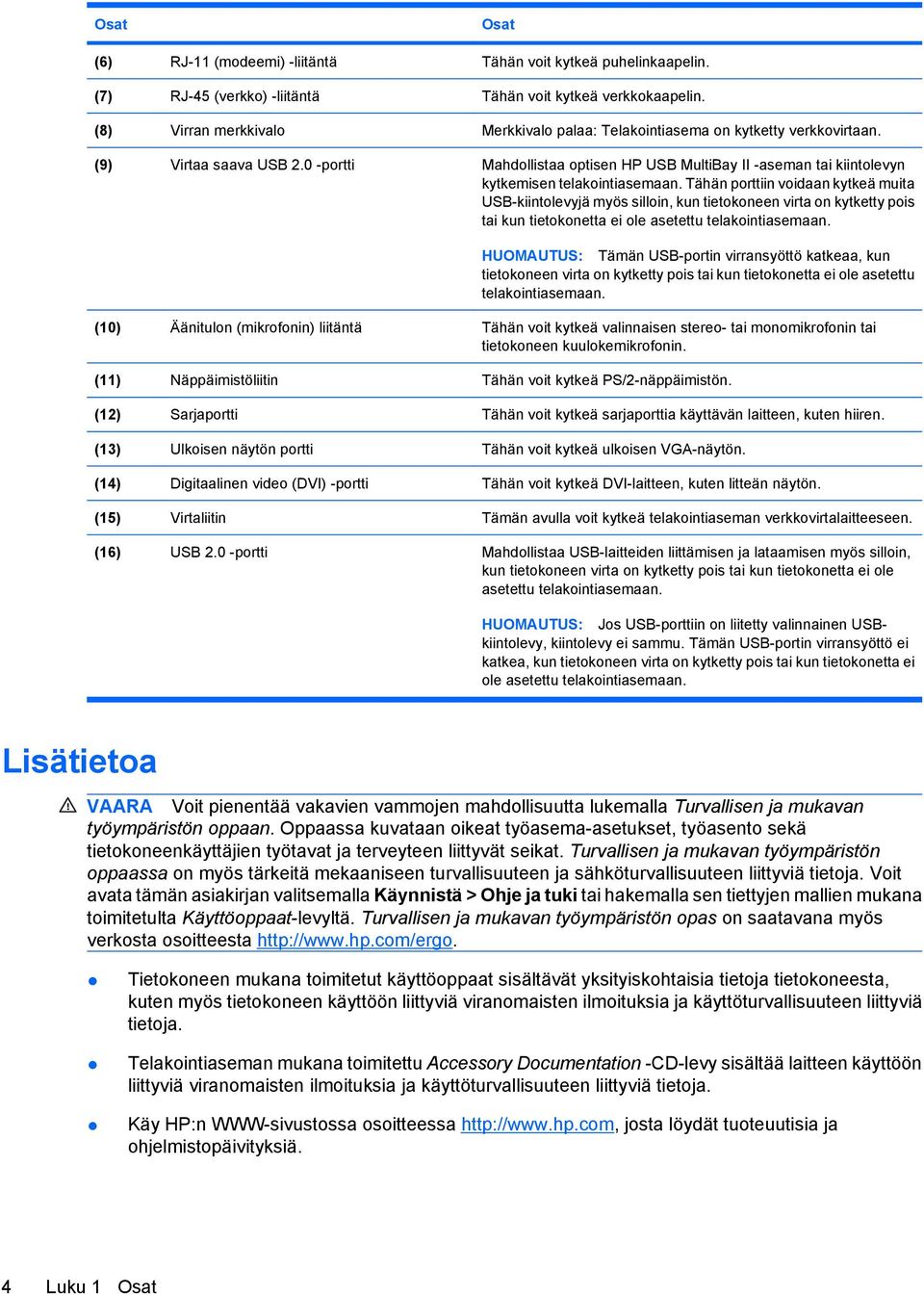 0 -portti Mahdollistaa optisen HP USB MultiBay II -aseman tai kiintolevyn kytkemisen telakointiasemaan.