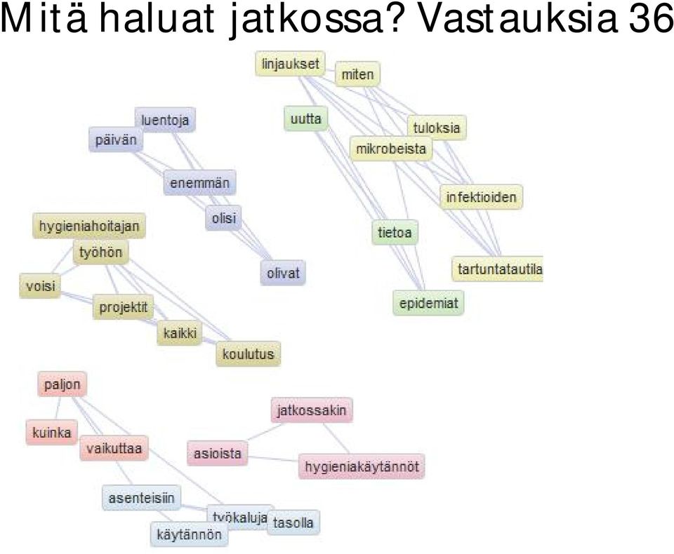 jatkossa?
