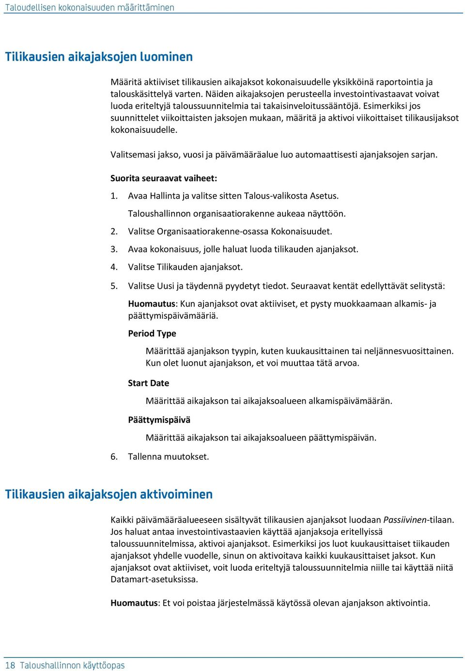 Esimerkiksi jos suunnittelet viikoittaisten jaksojen mukaan, määritä ja aktivoi viikoittaiset tilikausijaksot kokonaisuudelle.