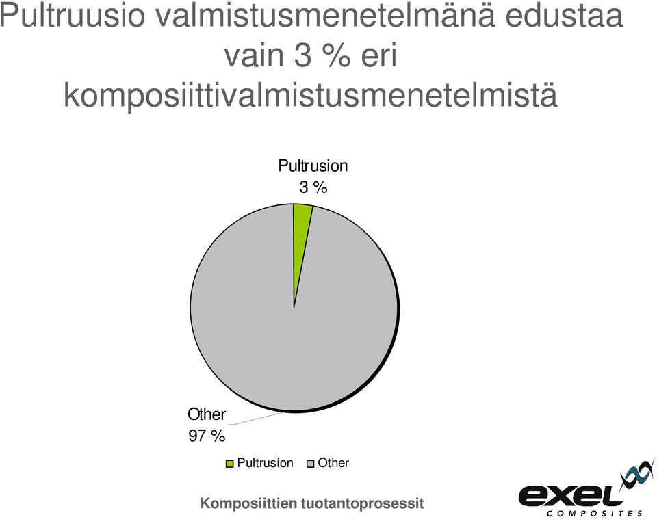 komposiittivalmistusmenetelmistä