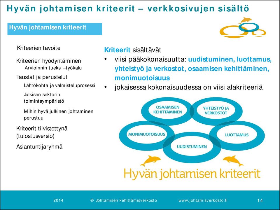 sisältävät viisi pääkokonaisuutta: uudistuminen, luottamus, yhteistyö ja verkostot, osaamisen kehittäminen, monimuotoisuus