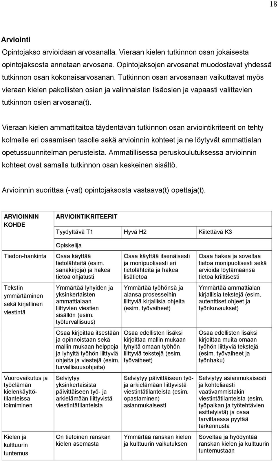 Tutkinnon osan arvosanaan vaikuttavat myös vieraan kielen pakollisten osien ja valinnaisten lisäosien ja vapaasti valittavien tutkinnon osien arvosana(t).