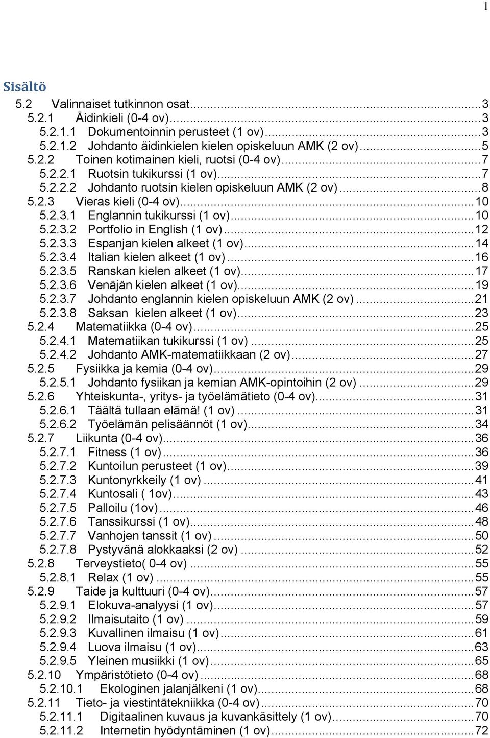 .. 12 5.2.3.3 Espanjan kielen alkeet (1 ov)... 14 5.2.3.4 Italian kielen alkeet (1 ov)... 16 5.2.3.5 Ranskan kielen alkeet (1 ov)... 17 5.2.3.6 Venäjän kielen alkeet (1 ov)... 19 5.2.3.7 Johdanto englannin kielen opiskeluun AMK (2 ov).