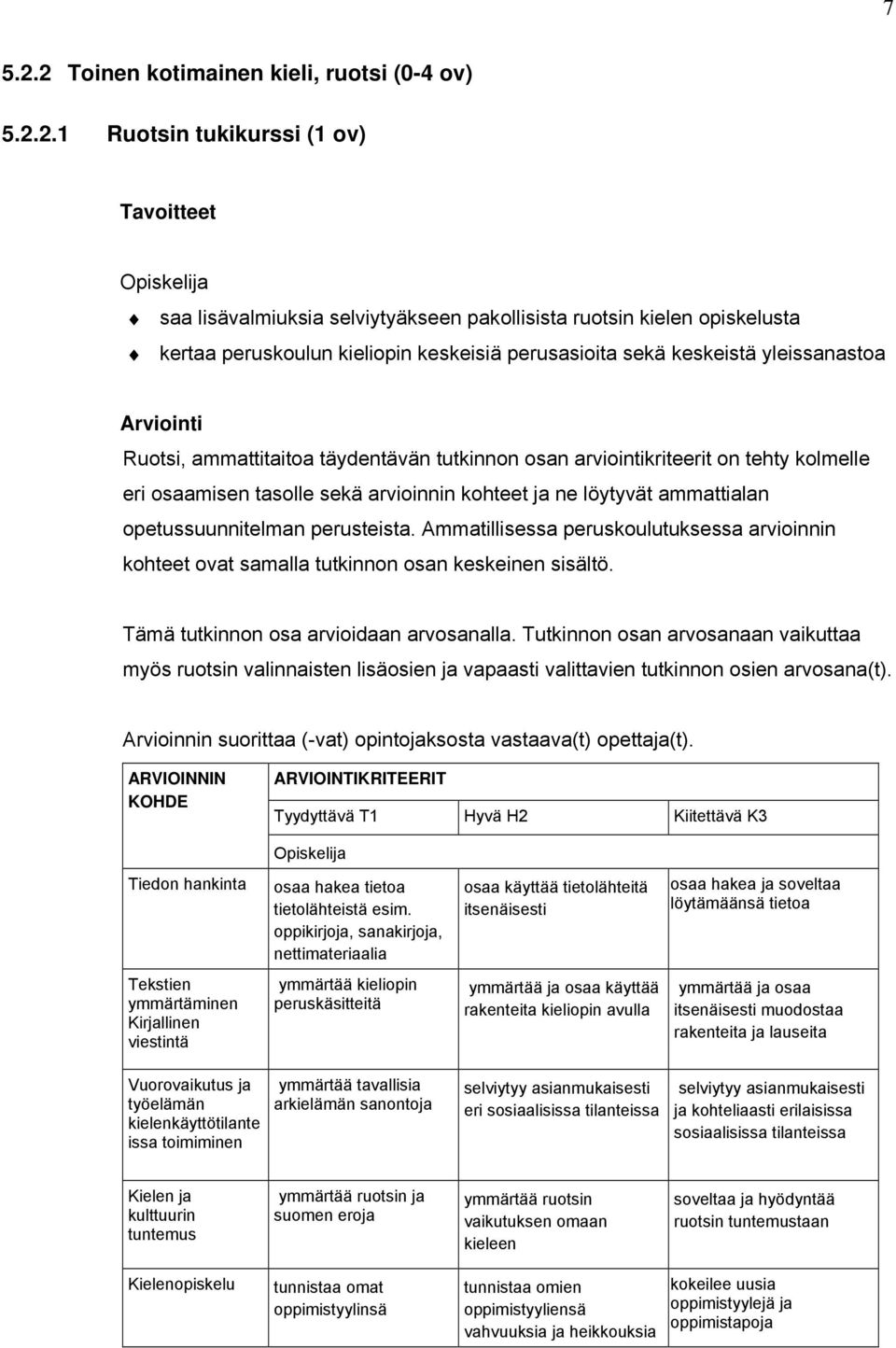 keskeisiä perusasioita sekä keskeistä yleissanastoa Arviointi Ruotsi, ammattitaitoa täydentävän tutkinnon osan arviointikriteerit on tehty kolmelle eri osaamisen tasolle sekä arvioinnin kohteet ja ne
