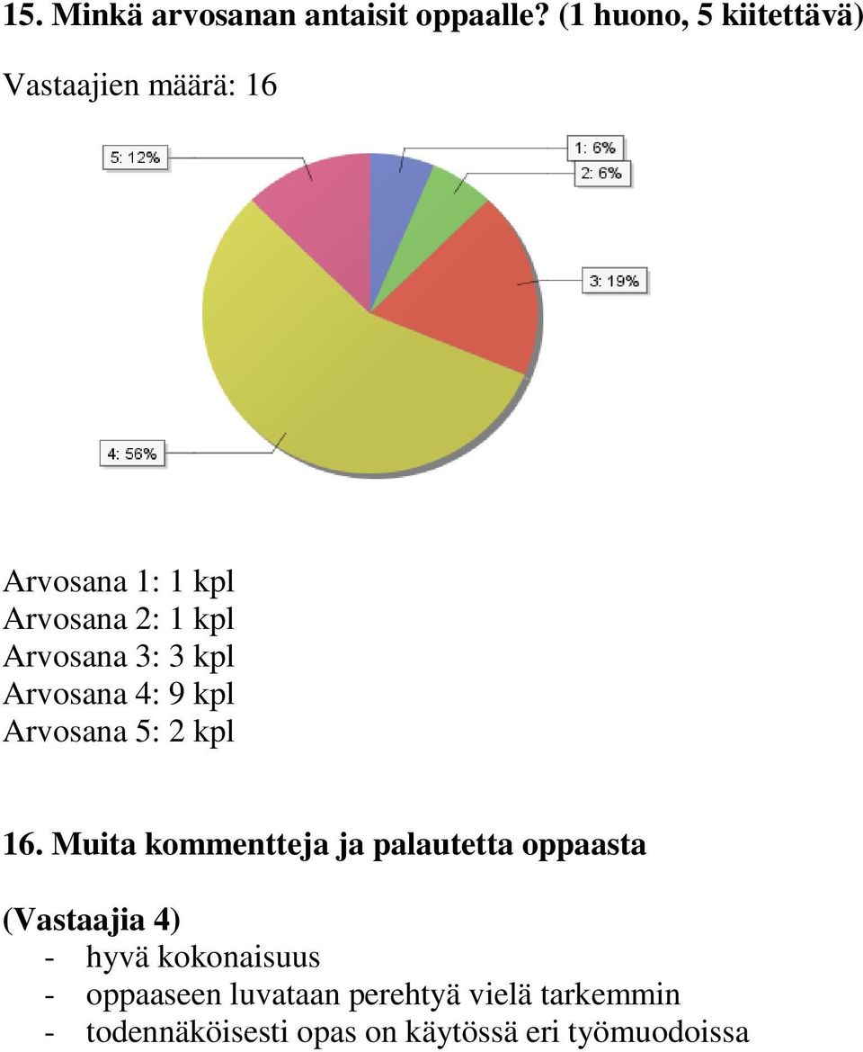 Arvosana 3: 3 kpl Arvosana 4: 9 kpl Arvosana 5: 2 kpl 16.