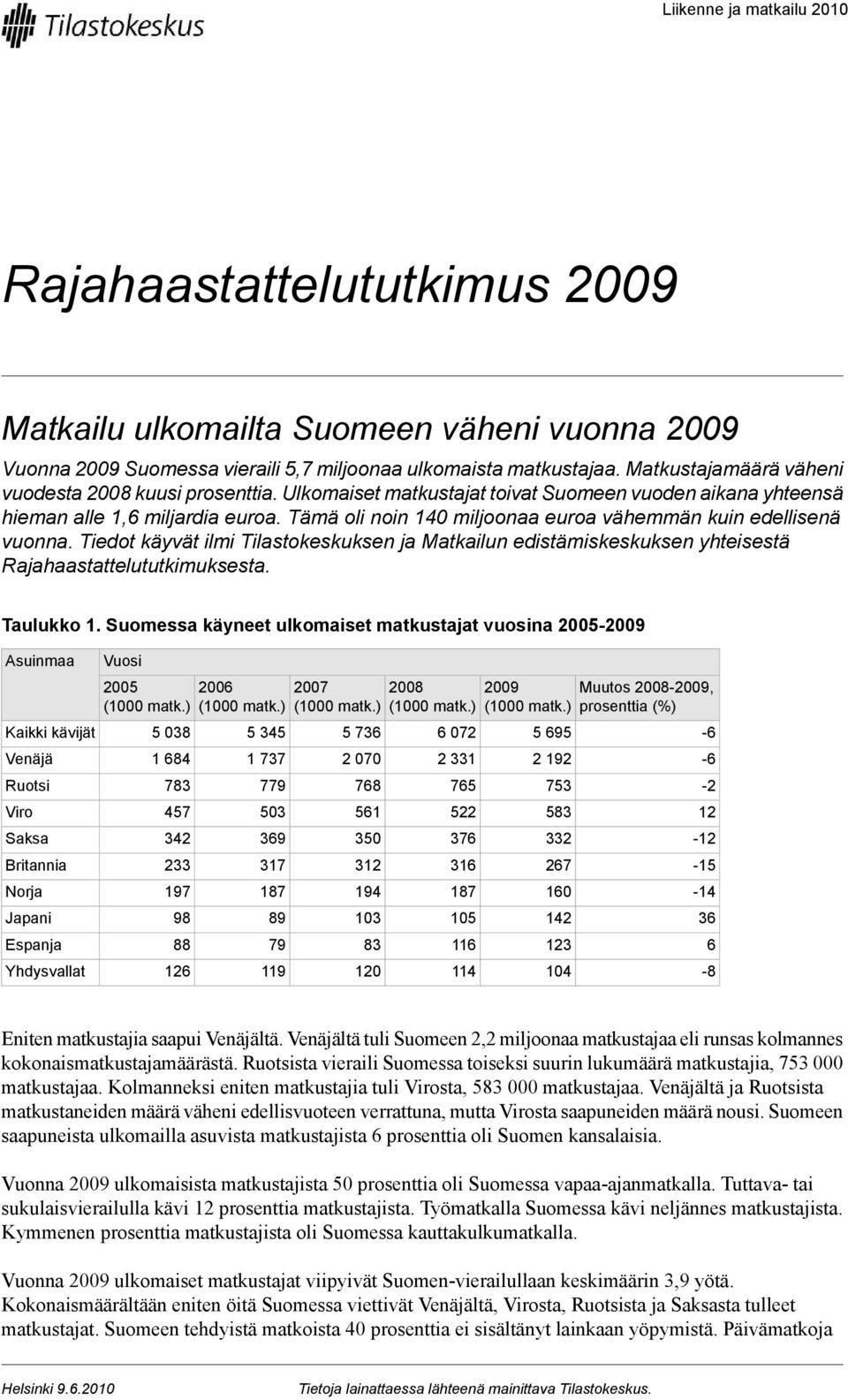 Tilastokeskuksen ja Matkailun edistämiskeskuksen yhteisestä Rajahaastattelututkimuksesta Taulukko 1 Suomessa käyneet ulkomaiset matkustajat vuosina 005-009 Asuinmaa Kaikki kävijät Venäjä Ruotsi Viro