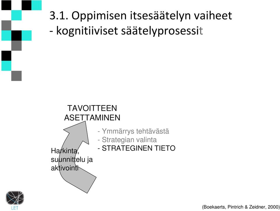 suunnittelu ja aktivointi - Ymmärrys tehtävästä -