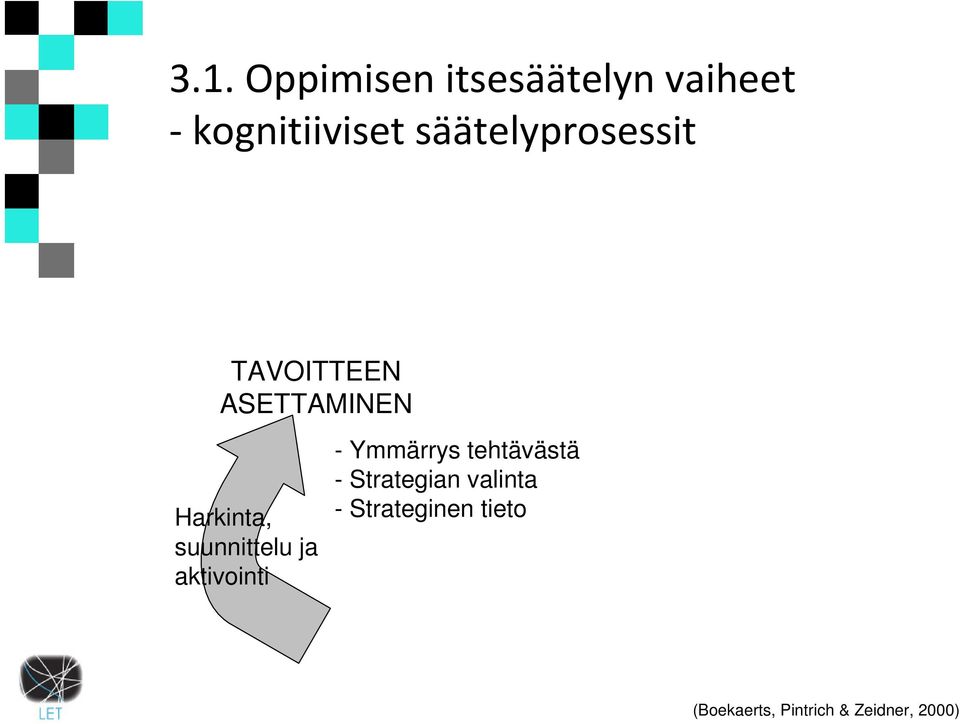 suunnittelu ja aktivointi - Ymmärrys tehtävästä -