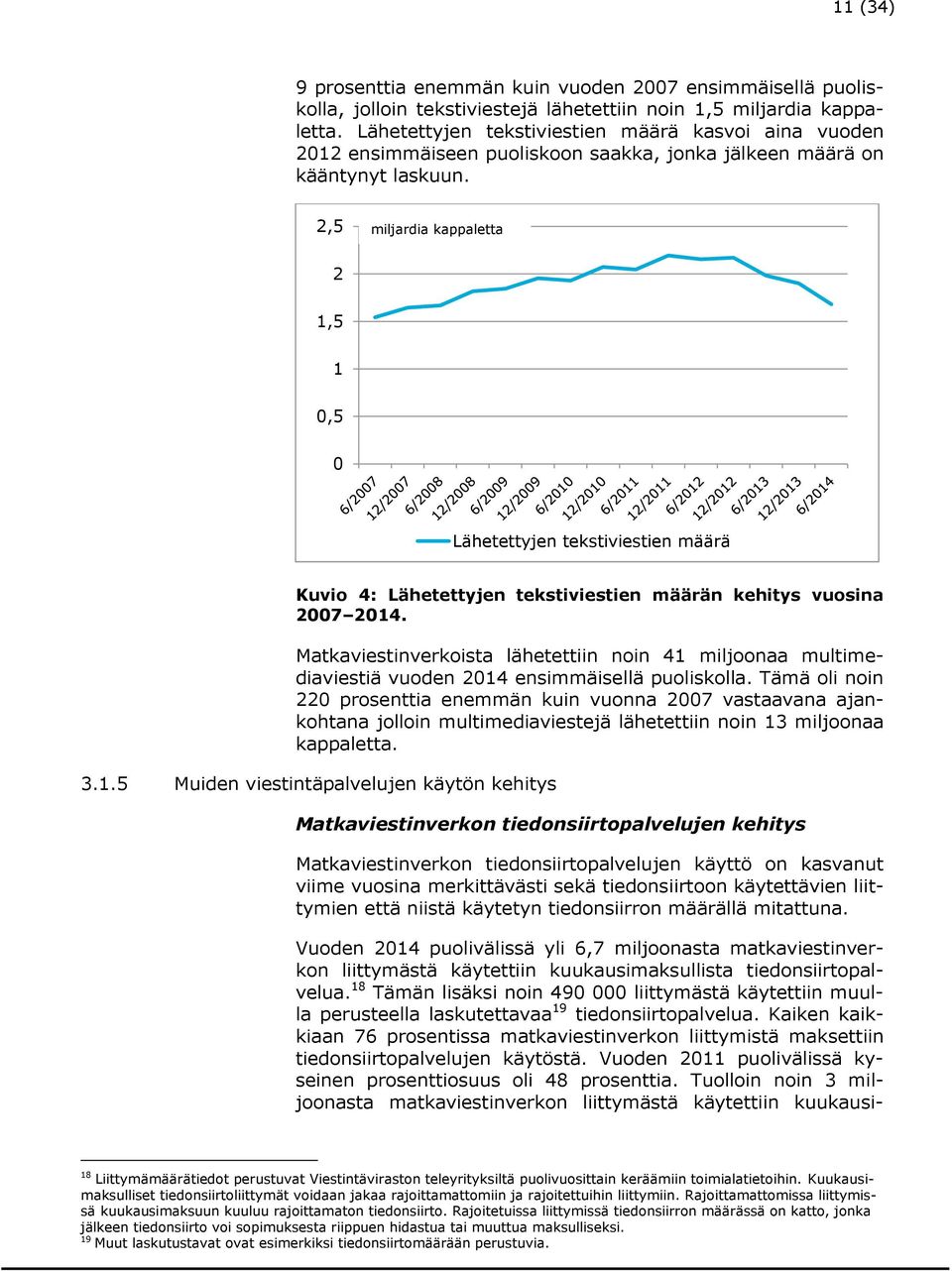 2,5 miljardia kappaletta 2 1,5 1 0,5 0 Lähetettyjen tekstiviestien määrä Kuvio 4: Lähetettyjen tekstiviestien määrän kehitys vuosina 2007 2014.