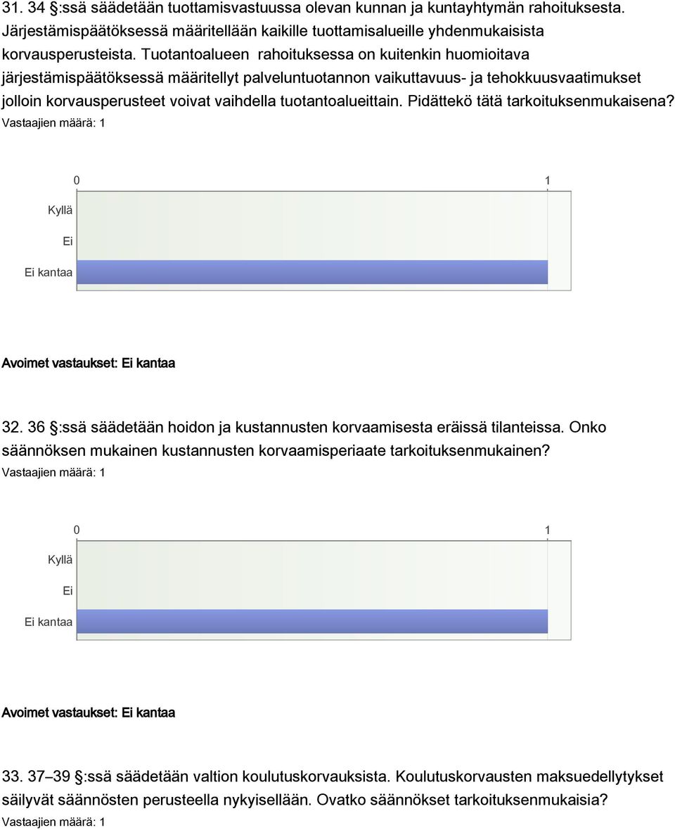 tuotantoalueittain. Pidättekö tätä tarkoituksenmukaisena? Avoimet vastaukset: 32. 36 :ssä säädetään hoidon ja kustannusten korvaamisesta eräissä tilanteissa.