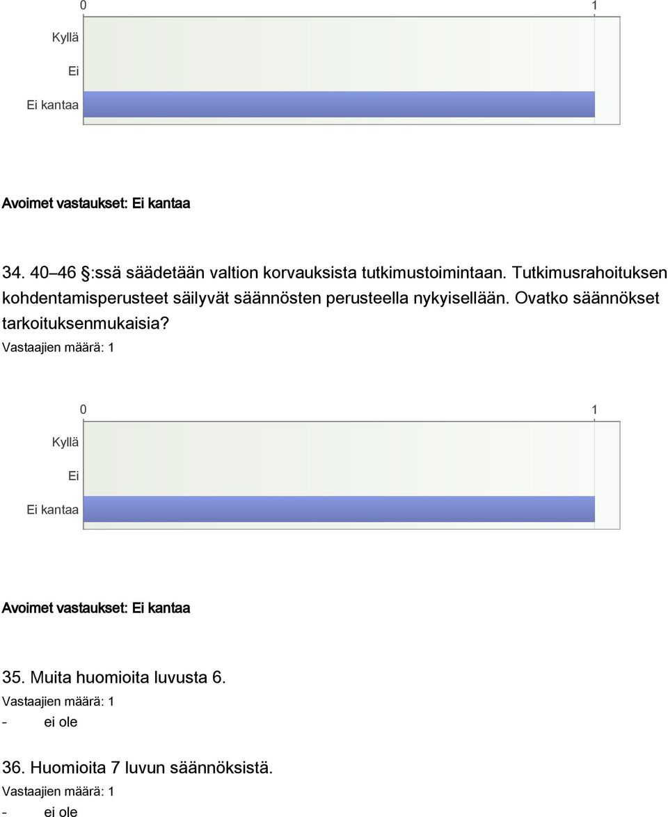 Tutkimusrahoituksen kohdentamisperusteet säilyvät säännösten perusteella