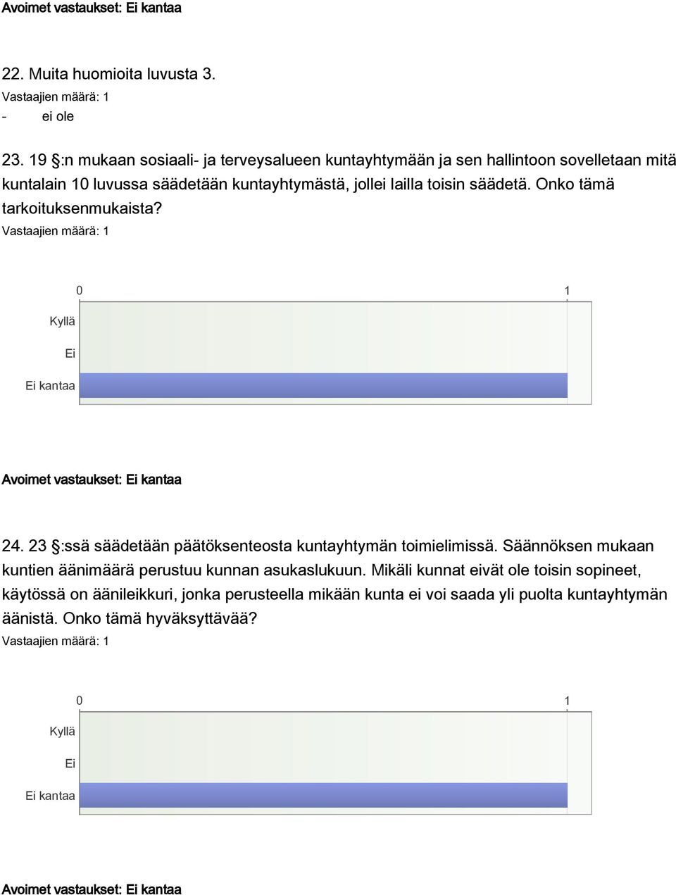 toisin säädetä. Onko tämä tarkoituksenmukaista? Avoimet vastaukset: 24. 23 :ssä säädetään päätöksenteosta kuntayhtymän toimielimissä.