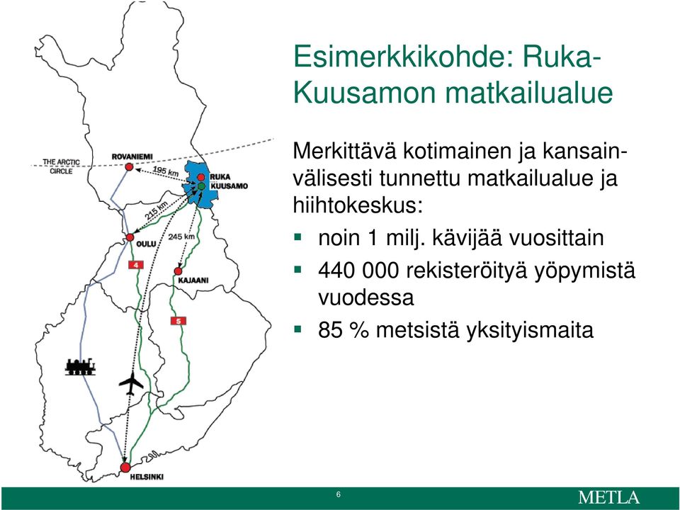 hiihtokeskus: noin 1 milj.