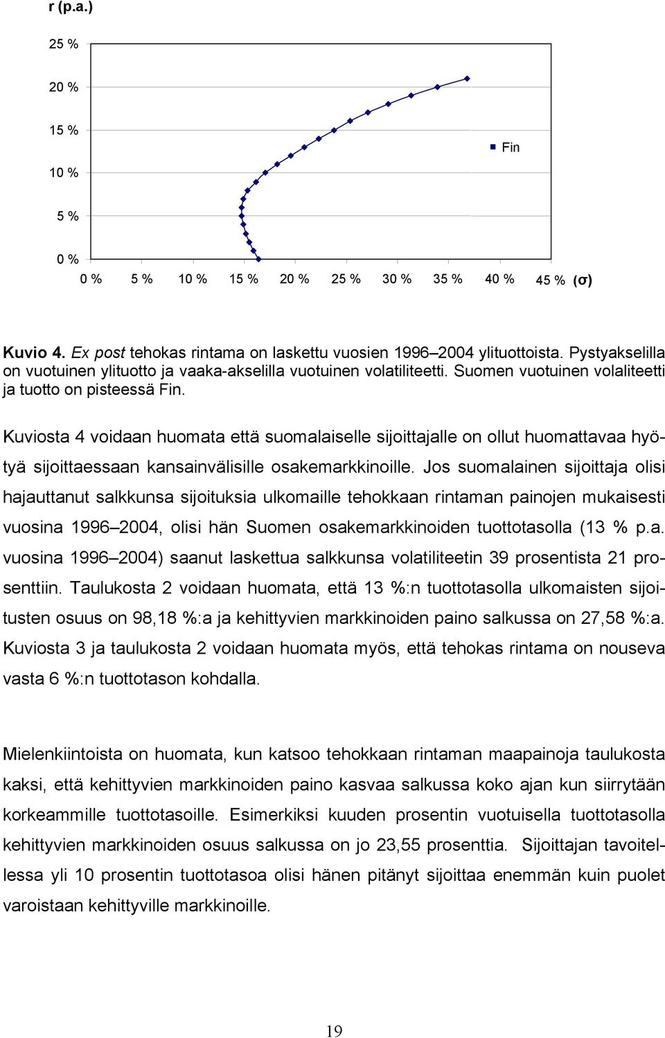 Kuviosta 4 voidaan huomata että suomalaiselle sijoittajalle on ollut huomattavaa hyötyä sijoittaessaan kansainvälisille osakemarkkinoille.