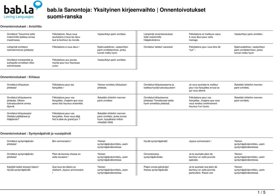 Vastavihityn Lämpimät onnittelut naimisiinmenon Félicitations à vous deux Epämuodollinen, vastavihityn parin onnitteleminen, jonka tunnet melko hyvin Onnittelut 'tahdon'-sanoista Félicitations pour