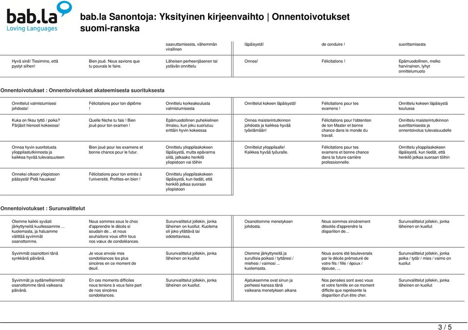 valmistumisesi Félicitations pour ton diplôme Onnittelu korkeakoulusta valmistumisesta Onnittelut kokeen läpäisystä examens Onnittelu kokeen läpäisystä koulussa Kuka on fiksu tyttö / poika?