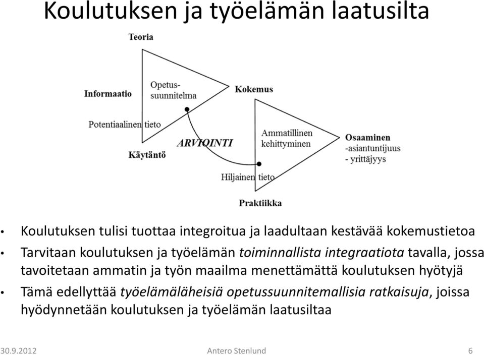 tavoitetaan ammatin ja työn maailma menettämättä koulutuksen hyötyjä Tämä edellyttää työelämäläheisiä